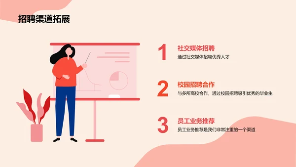 红色卡通插画人力资源竞聘述职PPT模板
