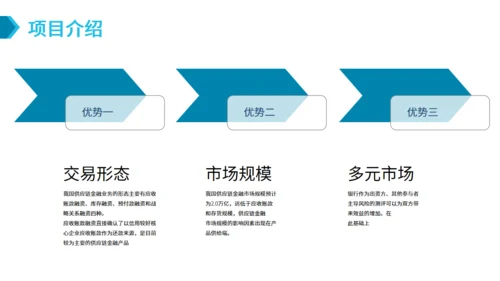 SAAS平台供应链金融商业计划书通用PPT模板