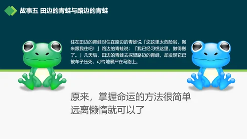 广告创意个性人群亮点励志正能量PPT模板