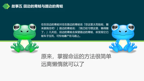 广告创意个性人群亮点励志正能量PPT模板