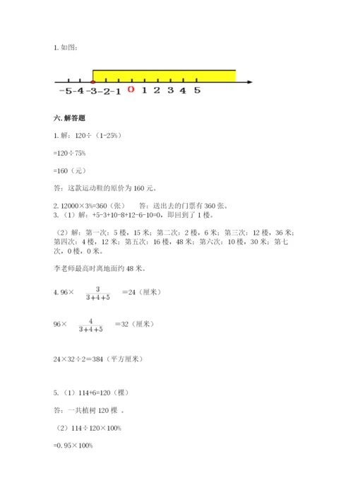 北师大版六年级下册数学 期末检测卷【夺分金卷】.docx