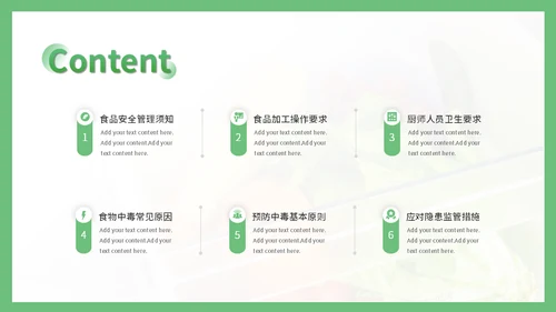 学校食堂食品安全卫生知识培训通用PPT课件