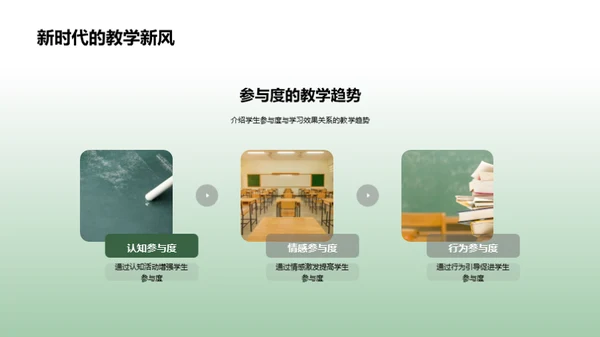 互动式教学创新策略