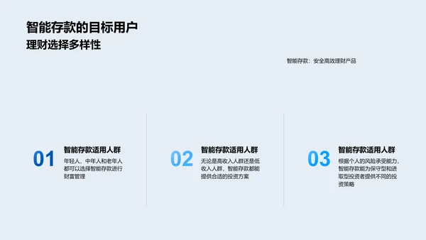 智能存款解析PPT模板