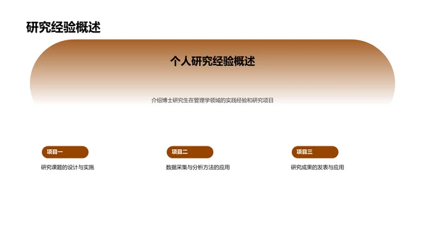 管理学研究之路