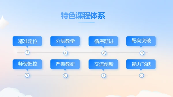 蓝色大气公务员培训课程动态PPT模板