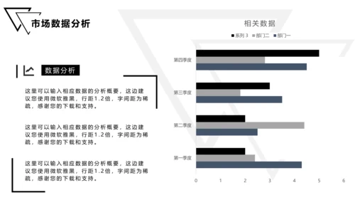 暗黑系高端商务年度工作汇报通用PPT模板