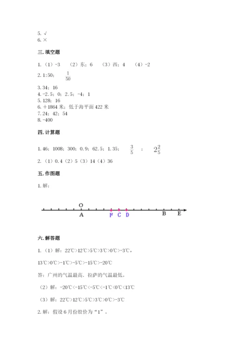 小学六年级下册数学期末卷附答案（培优a卷）.docx