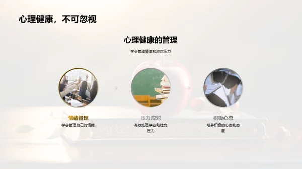 健康生活的秘诀