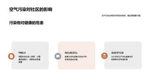 商务风其他行业教学课件PPT模板