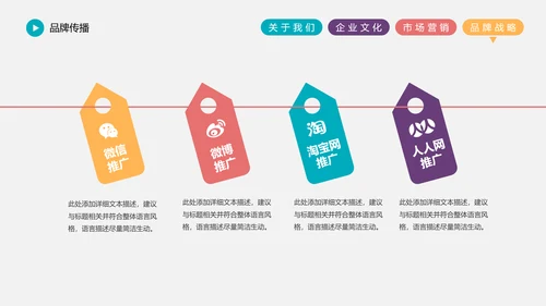 精品大气企业宣传市场营销战略