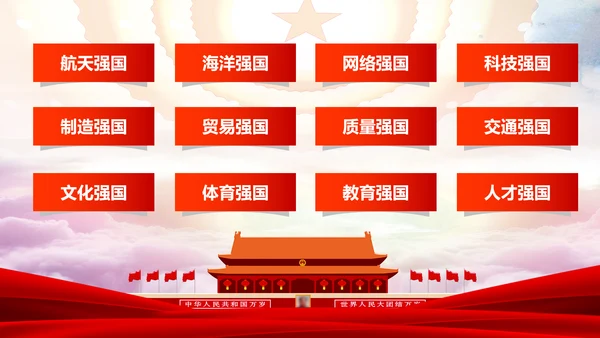 12个领域阐述中国梦强国梦PPT模板
