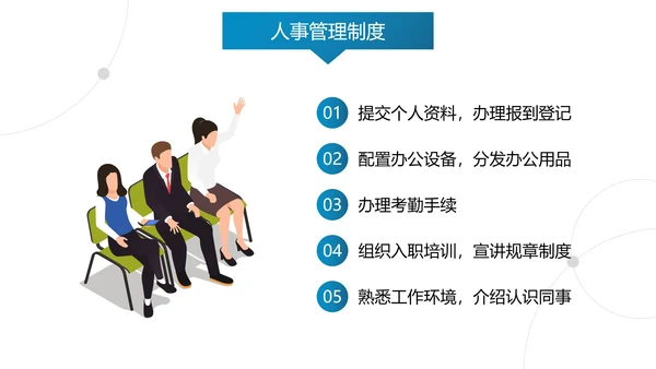 多色流体几何渐变企业部门管理制度培训讲座PPT模板