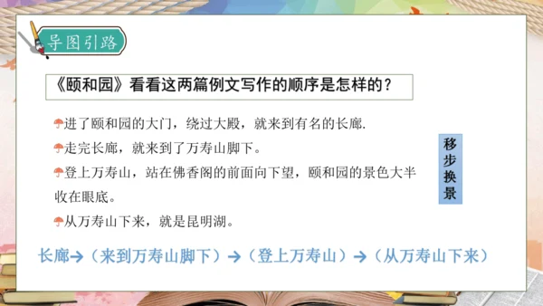 【核心素养】部编版语文四年级下册-习作5：游__________（课件）