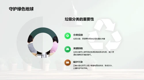 守护蓝球：环保行动