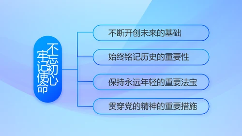 蓝色大气党风廉政建设工作总结PPT