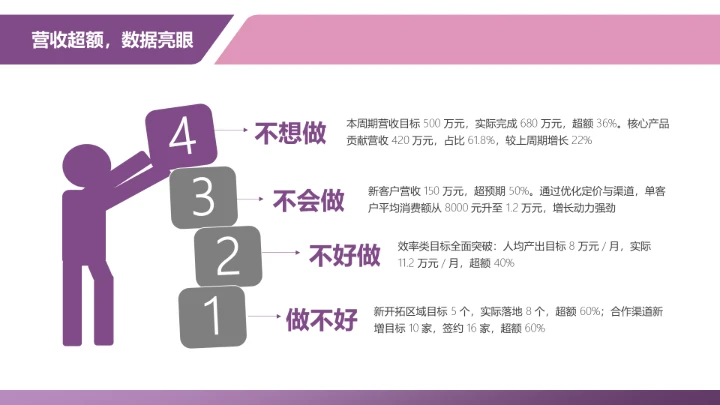 商务风含插图PPT列表