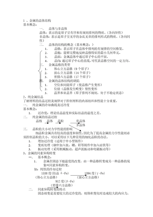 金属材料及热处理教案王萌萌