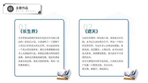 辰东网络小说作家名人介绍PPT模板