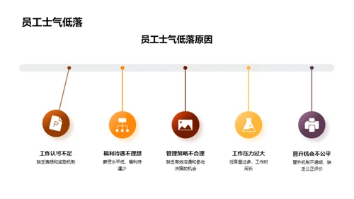 律所崭新篇章