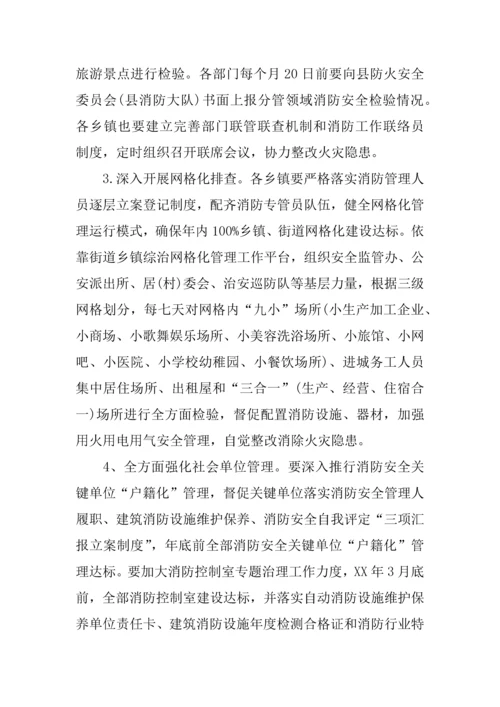 今冬明春火灾防控工作专业方案.docx