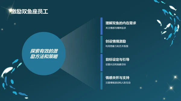 蓝色3D风十二星座之双鱼座通用PPT模板