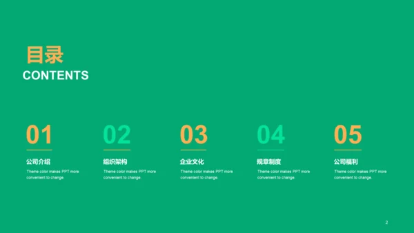 绿色插画卡通IT互联网培训课件