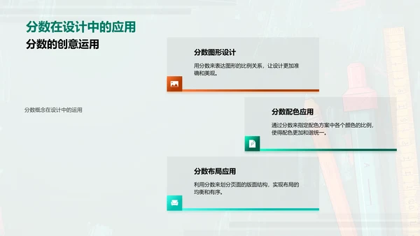 分数运算教学PPT模板