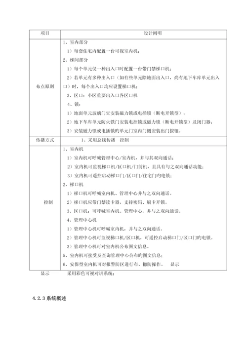 城市小区智能化系统设计方案.docx