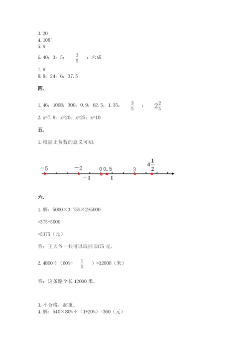 小学毕业班数学检测卷附完整答案【易错题】.docx