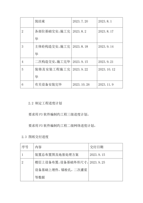 电力工程施工组织措施.docx