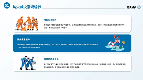 蓝色卡通风防灾减灾意识知识科普主题班会PPT模板