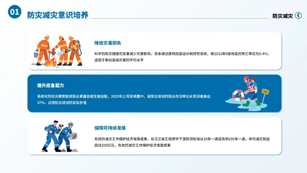 蓝色卡通风防灾减灾意识知识科普主题班会PPT模板