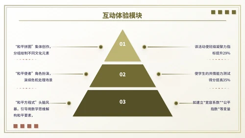 褐色小清新世界和平日主题班会PPT模板