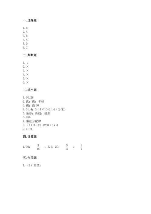 小学数学六年级上册期末测试卷含完整答案（网校专用）.docx