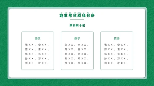 绿色清新花卉卡通插画创意边框期末家长会动态PPT期末考动员