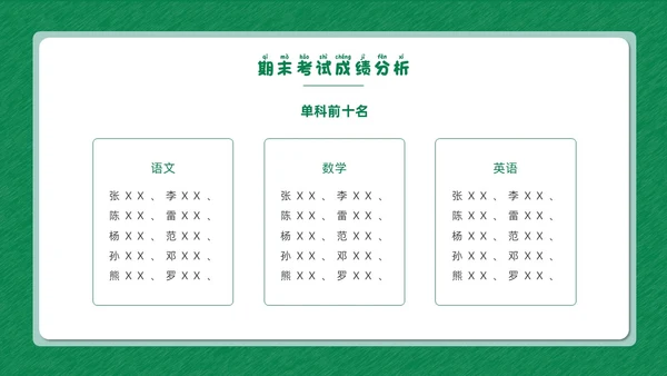 绿色清新花卉卡通插画创意边框期末家长会动态PPT期末考动员