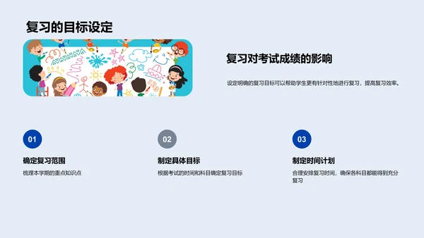考试复习技巧PPT模板