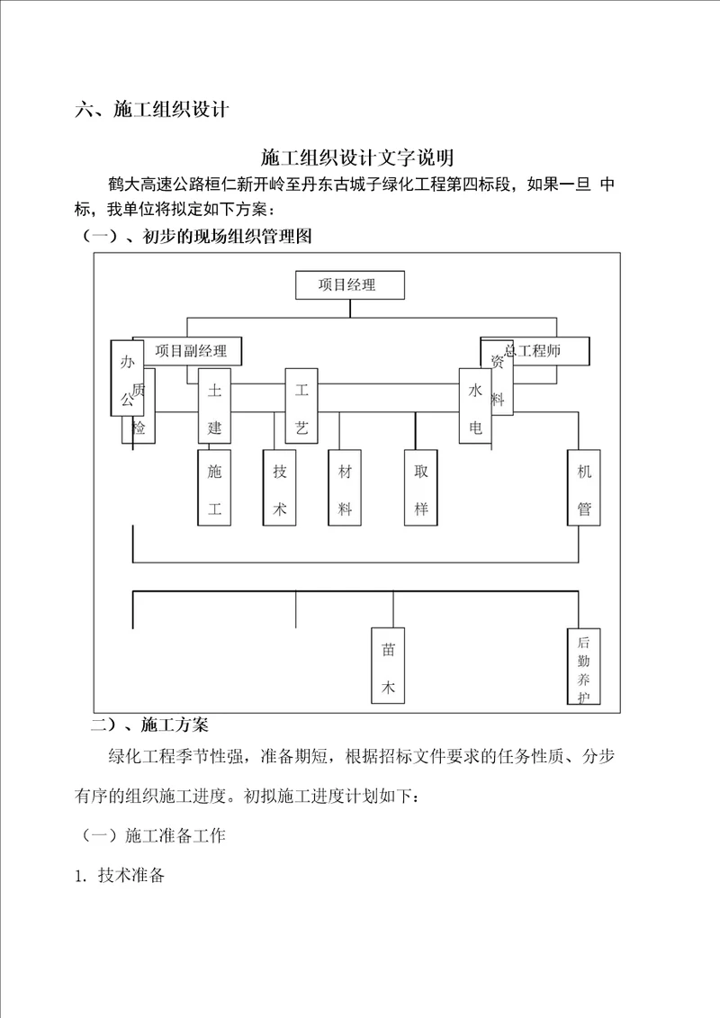 高速公路绿化工程施工组织设计范文