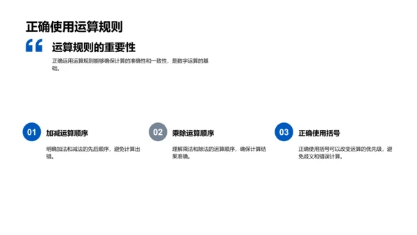 数学运算教学PPT模板