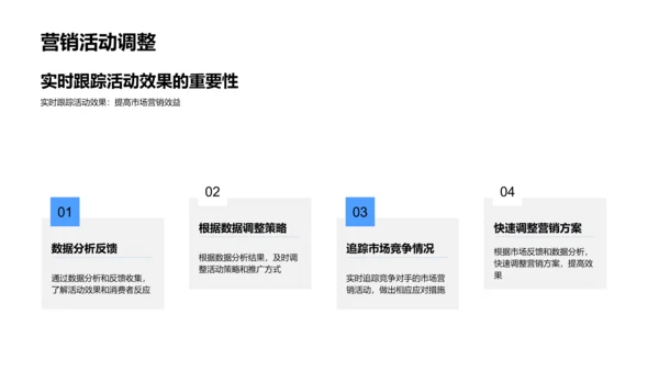 中秋营销策略报告PPT模板