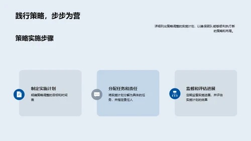 金融舞动 策略之舵