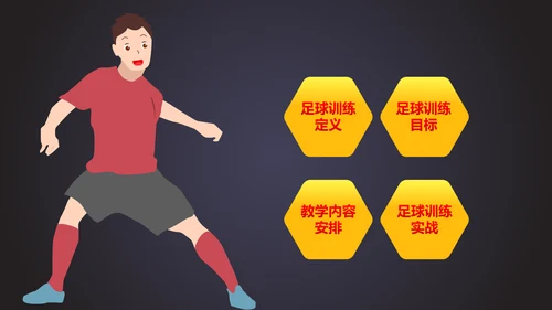 详细内容足球培训少儿足球培训PPT模板