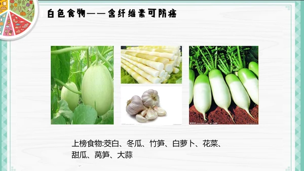 餐饮饮食健康生活常识讲座PPT课件