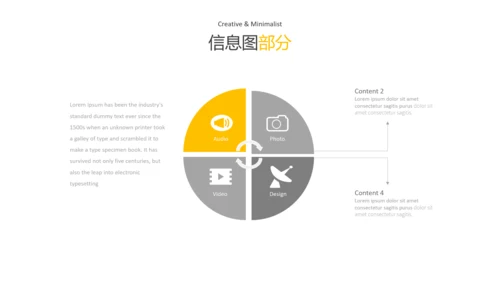 现代橙色简洁设计公司简介商务PPT模板