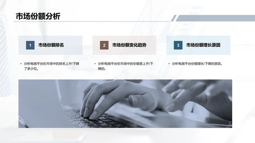 蓝色电商平台营销分析报告PPT模板