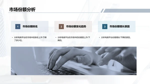 蓝色电商平台营销分析报告PPT模板
