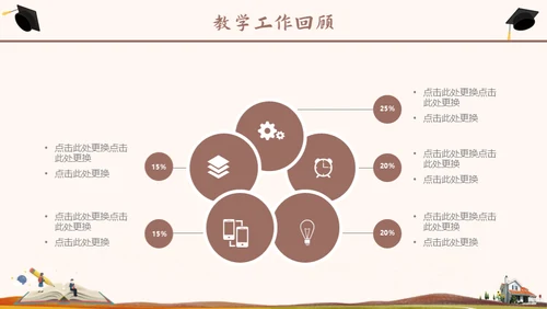开学班级家长会通用PPT模板