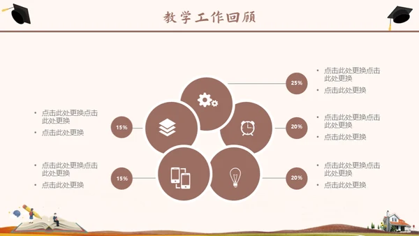 开学班级家长会通用PPT模板