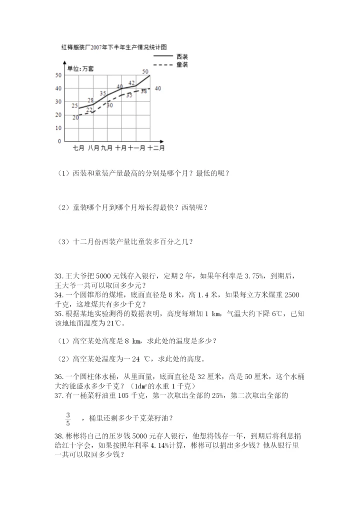 六年级小升初数学应用题50道附答案【达标题】.docx